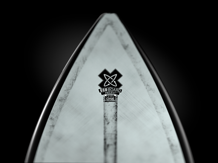 Level One Verified ECOBOARD - Ripper 6